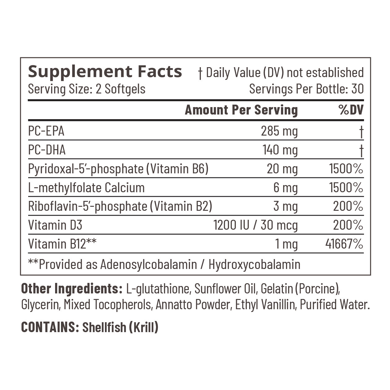 Accentrate110® Accentrate Fenix Health Science