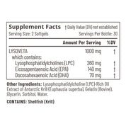 Accentrate® Omega 110 & Minerals 110 Bundle Bundle Fenix Health Science