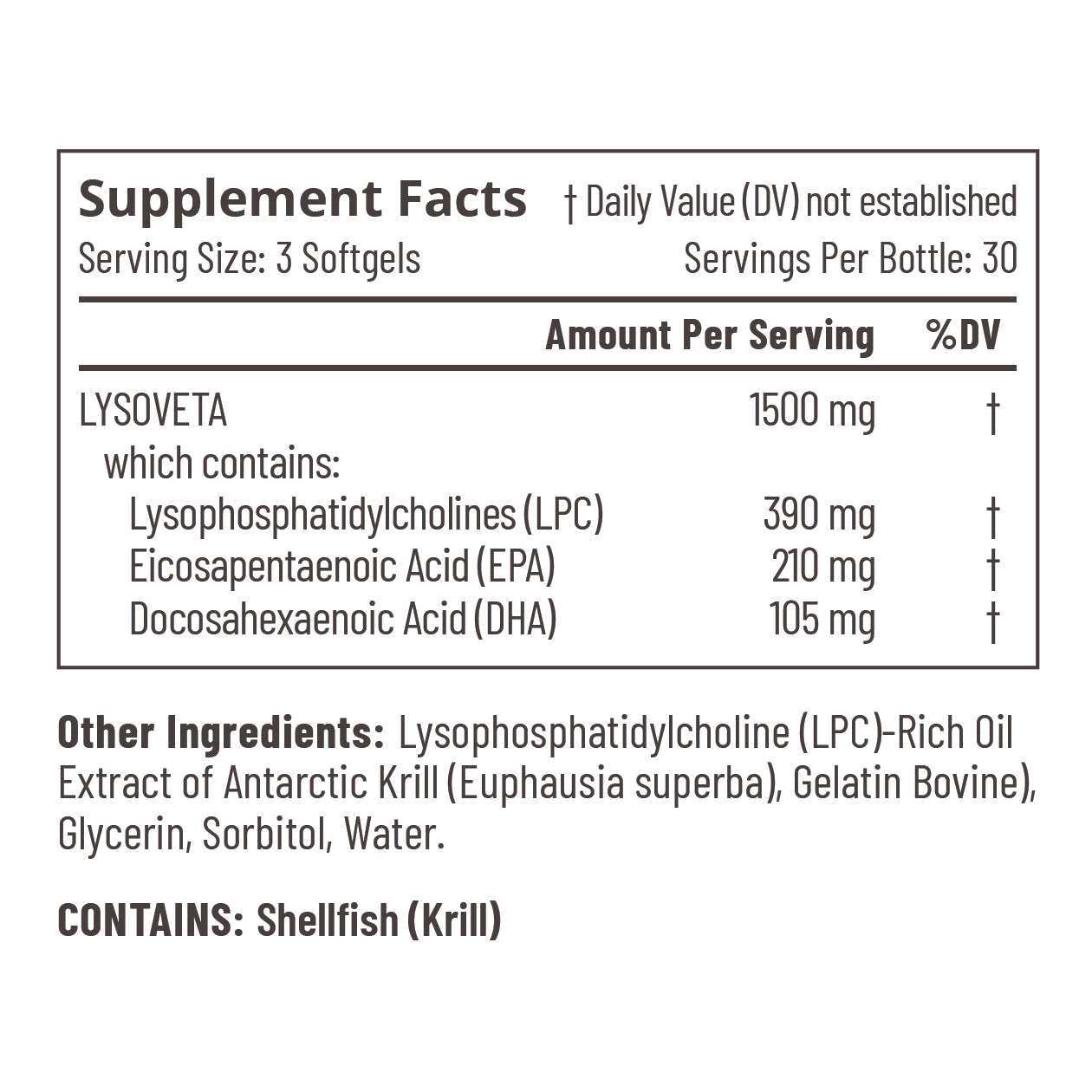 Accentrate® Omega Max Omega Fenix Health Science