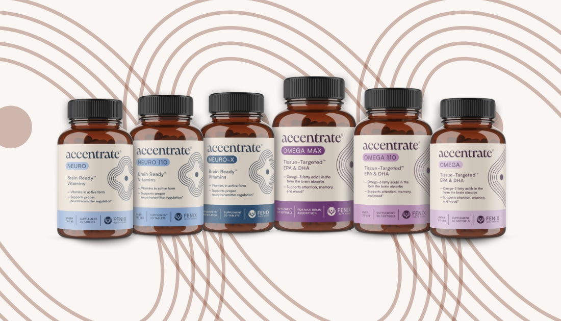 Which Product is Right for Me?
