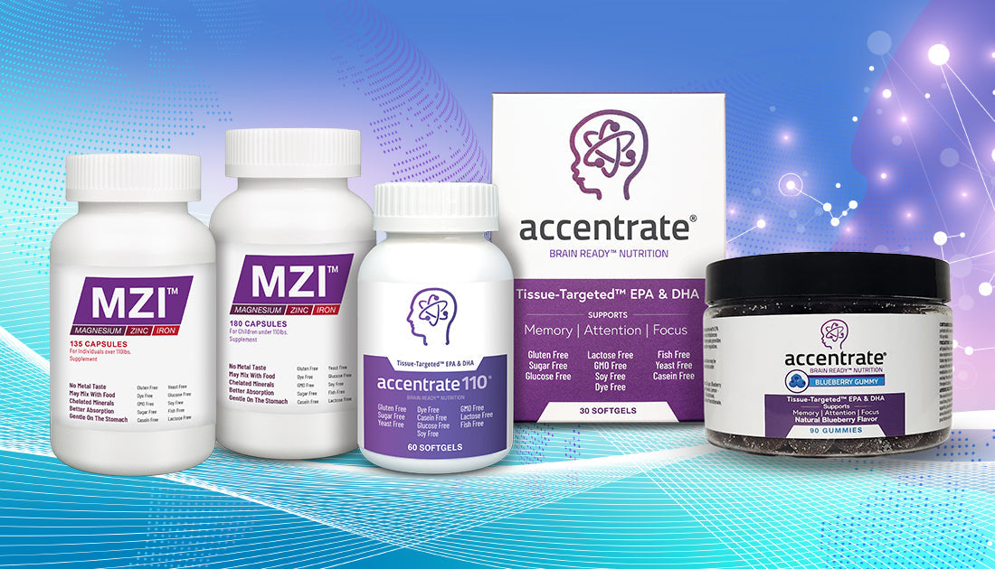 Which Product is Right for Me?