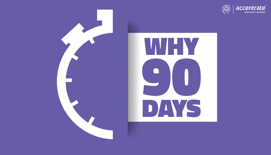 Why Give Accentrate® 90 Days