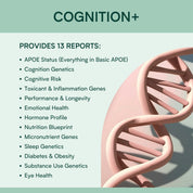 Methylation & Cognition+ Report Upgrade Report Upgrade Fenix Health Science