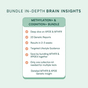 Methylation+ & Cognition+ Gene Test Bundle Genetic Test Kit Fenix Health Science