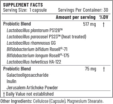 MicroVita® Focus
